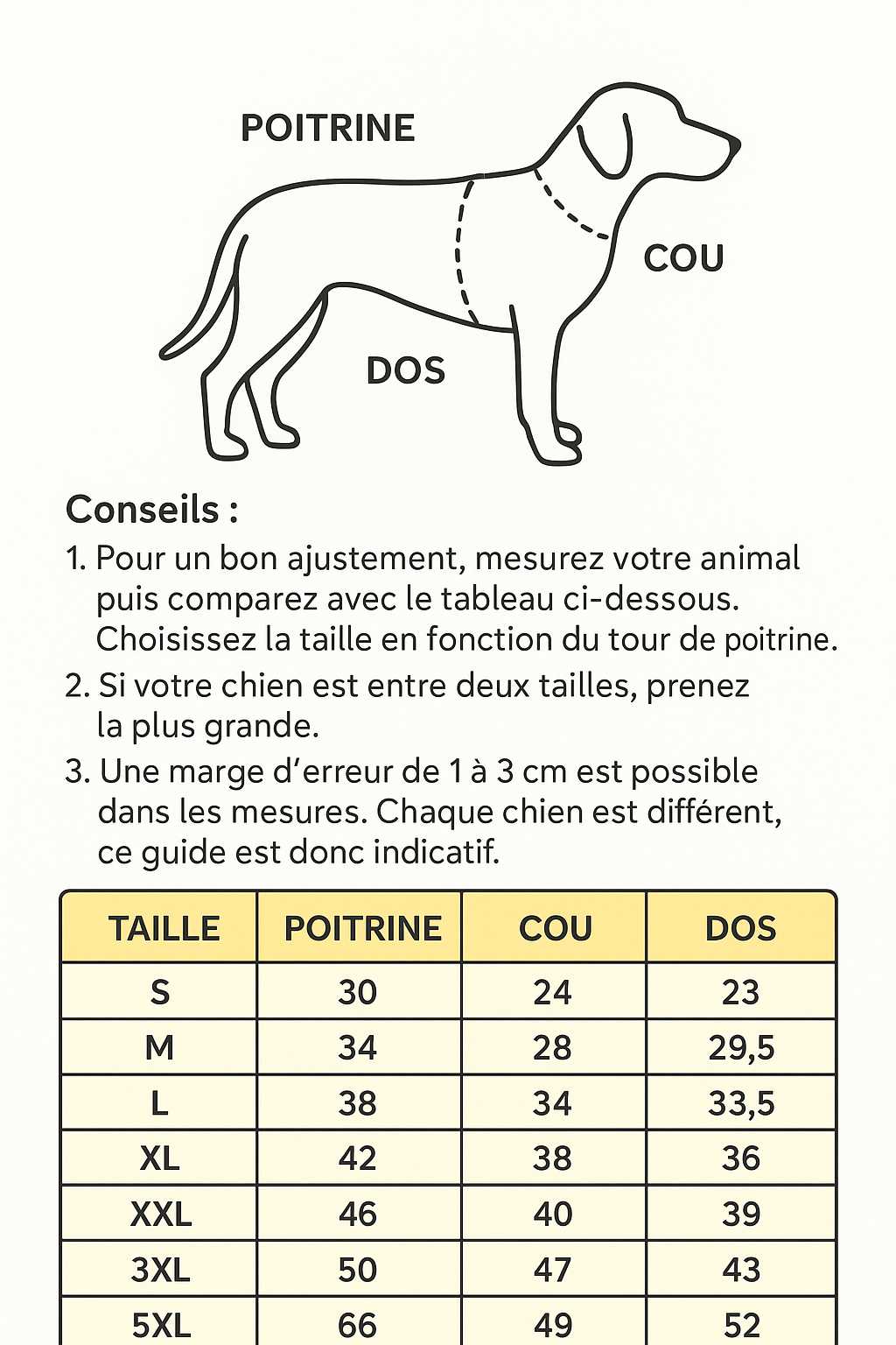 Veste imperméable ☔️réfléchissante pour chiens