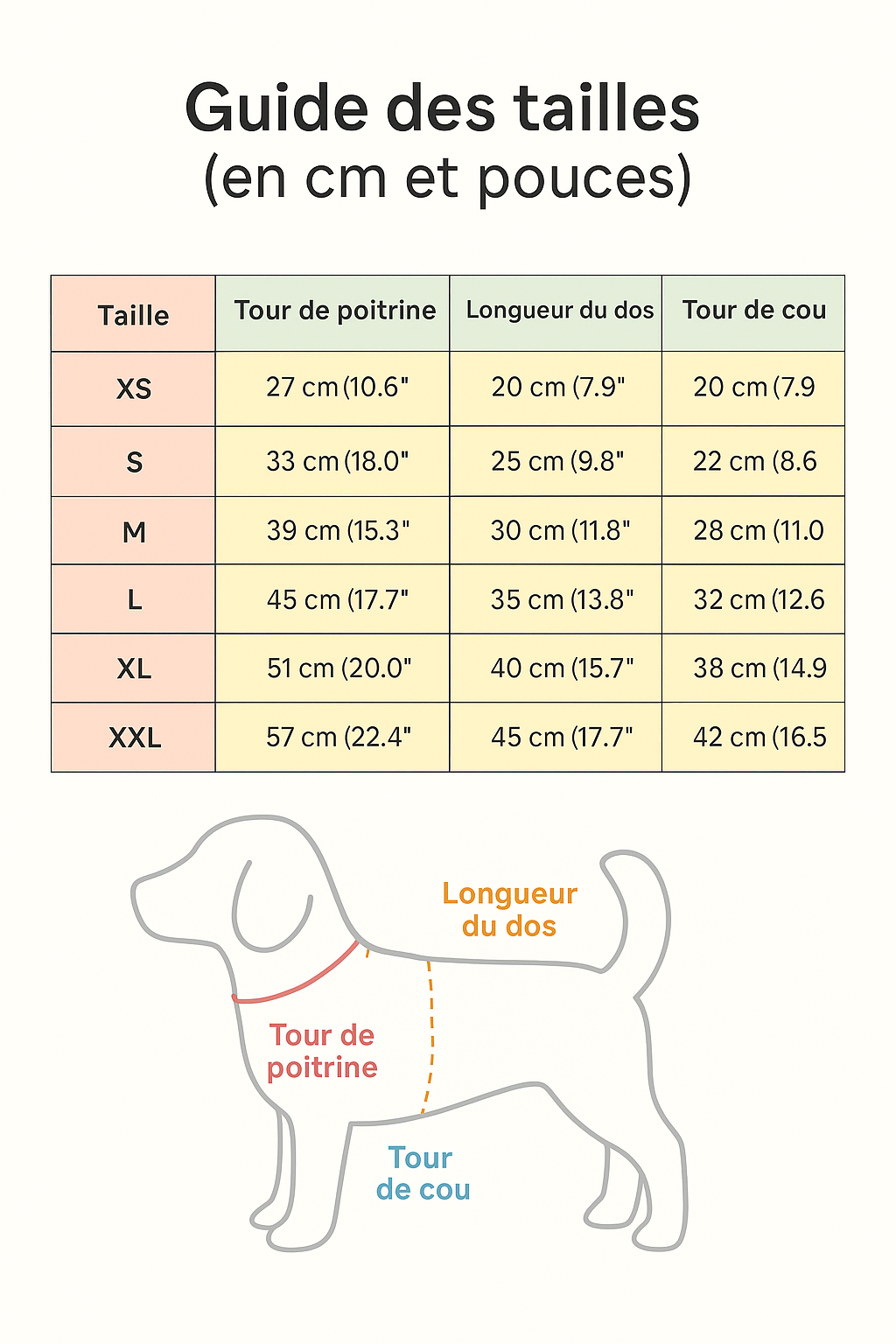 Sweat à capuche fruité pour chien – Vêtement chaud en polaire, déguisement mignon pour petits chiens et chiots (Chihuahua, Bouledogue, etc.)